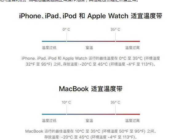 三河苹果13维修分享iPhone 13耗电越来越快怎么办 