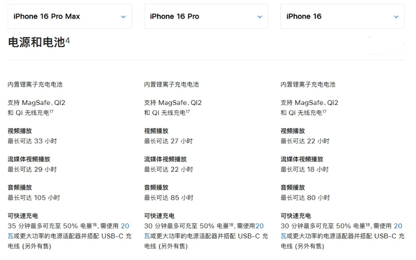 三河苹果手机维修分享 iPhone 16 目前实测充电峰值功率不超过 39W 